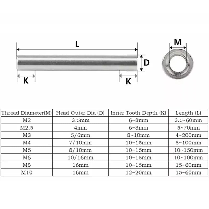 Long Nuts M2/M3/M4/M5/M6/M8/M10 OD3.5~16mm Length 4mm-100mm Aluminum Round Threaded Sleeve Standoff Spacers Long Nuts Connector