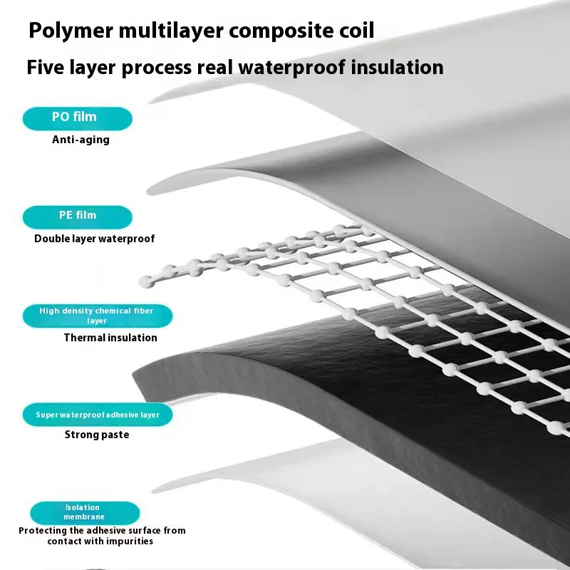 PE Polymers Waterproof Heat Insulation Tape Wall Roof Leakproof Repair Tool Roof Color Steel Tile Leak Repair Tape