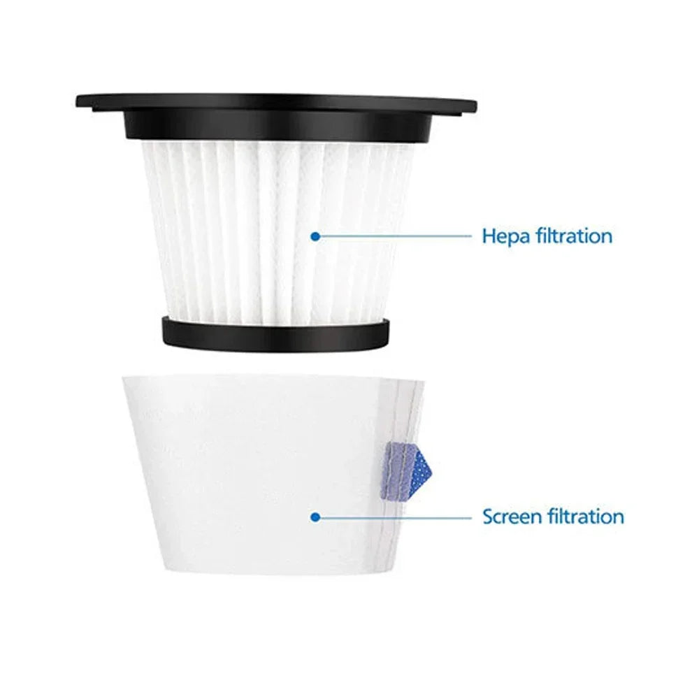 Sweeper Filter for Moosoo K17 H.Koenig Lidl Tesler Purestorm 3000 Redmond Rv-ur357 RV-UR359 UR356 UR378 Vacuum Cleaner Part