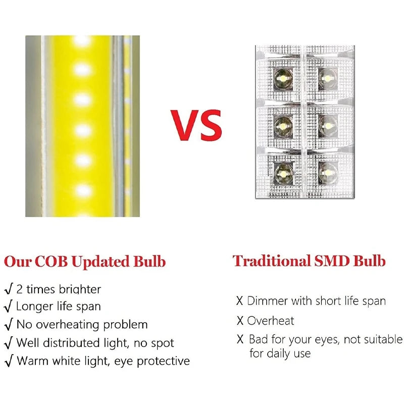 A42F  Super Bright COB LED Portable Desk Lamp Foldable Press Sensitive Control Battery and USB Powered (No Battery)